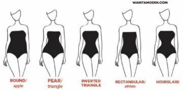 bentuk-tubuh-wanita