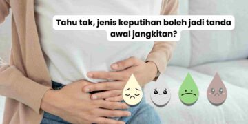 Jenis Keputihan